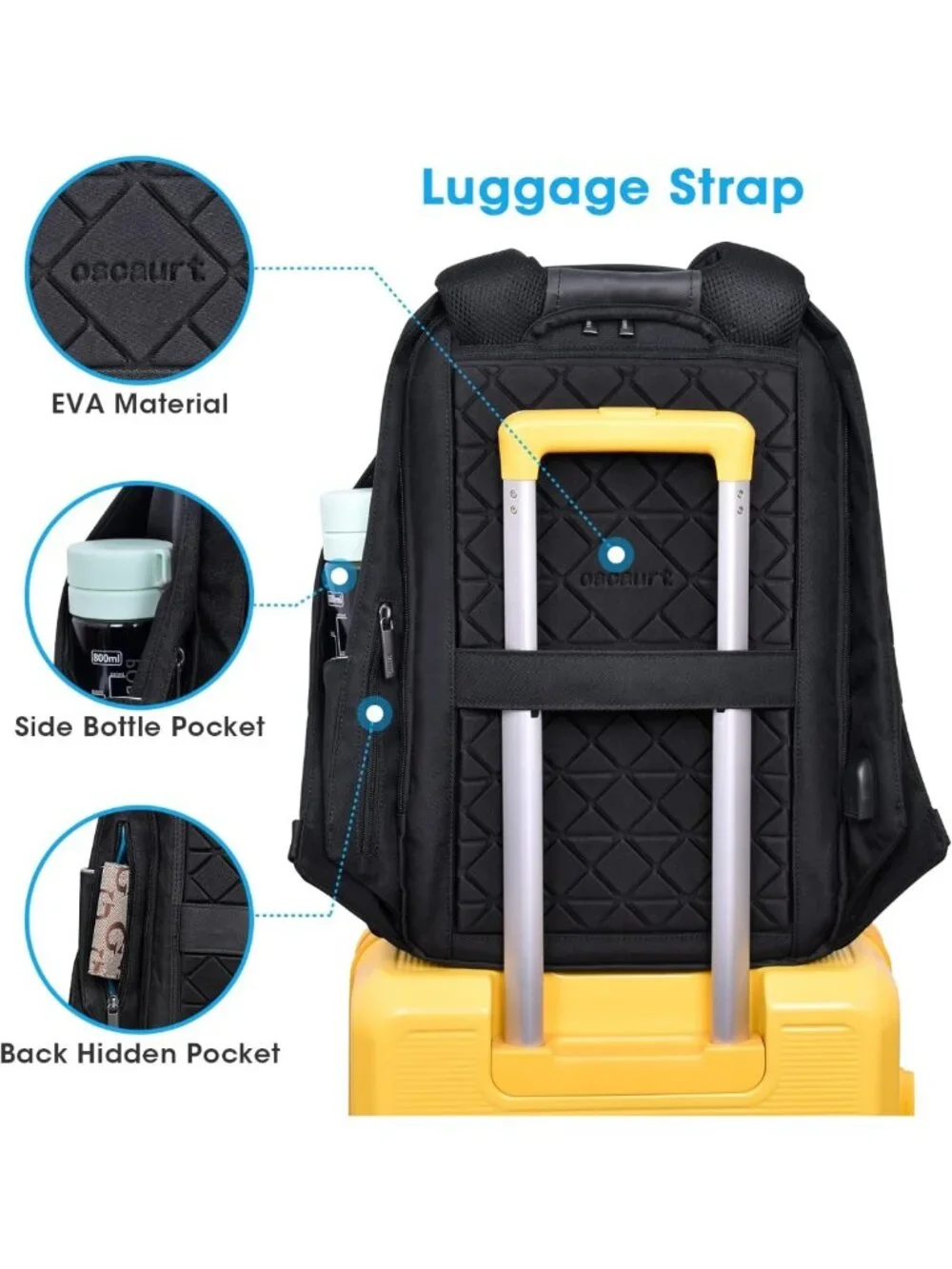 Anti-Theft Laptop Backpack 15.6